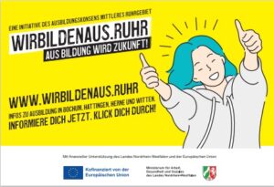 wirbildenaus.ruhr: Plakat