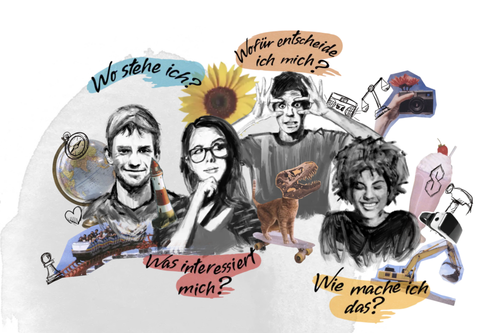 Zynd Digitales Portal für berufliche Orientierung und Übergangsgestaltung